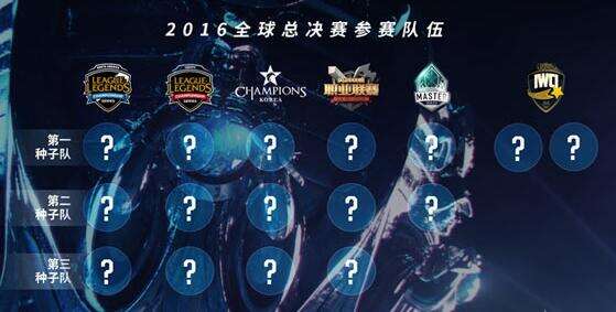 EDward Gaming 和 Weibo Gaming 在 LPL Split 2 2025 中取得胜利
